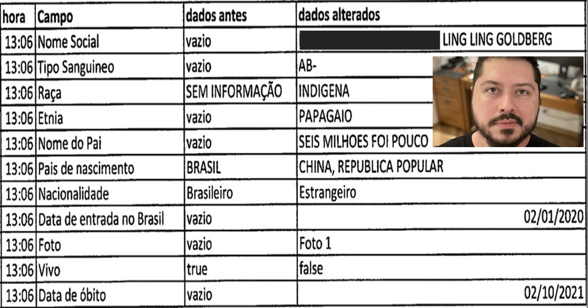 CASO ÁTILA: Cadastro de médica de Porto Velho foi utilizado para “matar” biólogo